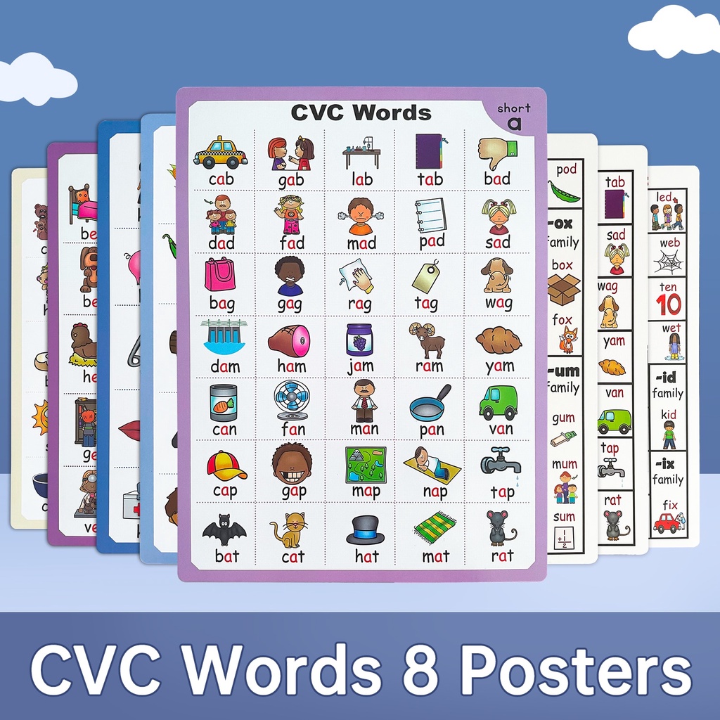 Bộ 8 Tấm Poster In Chữ Tiếng Anh Giáo Dục Nhận Thức Cho Trẻ Em Thẻ