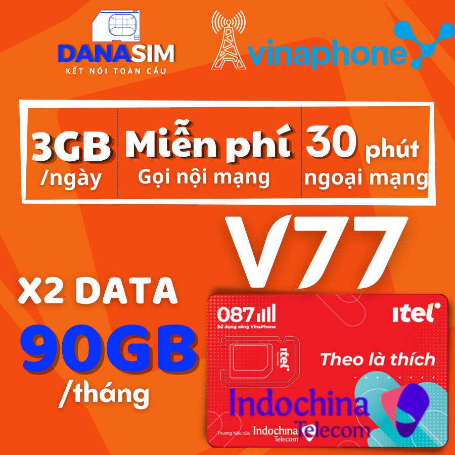 SIM 4G SỐ ĐẸP Viettel