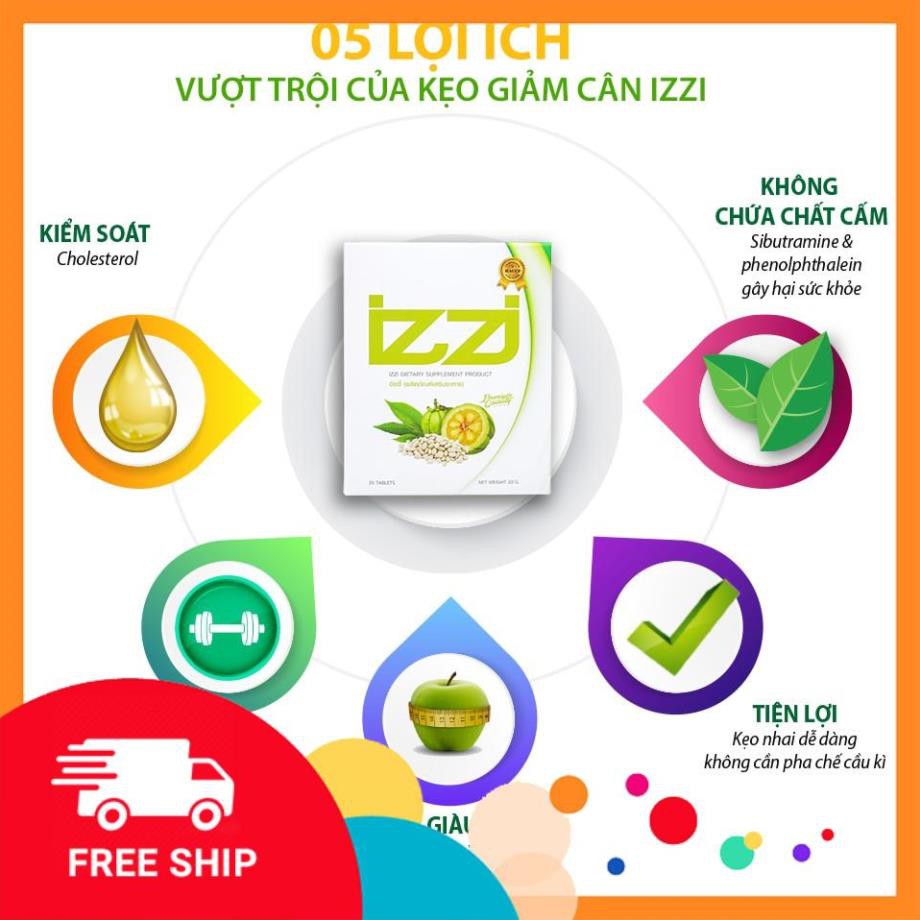 [Chính hãng] Giảm cân IZZI Thailand | BigBuy360 - bigbuy360.vn
