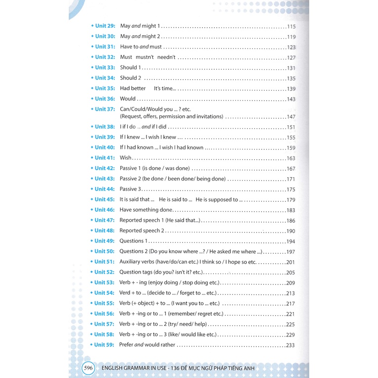Sách - English Grammar In Use - 136 Đề Mục Ngữ Pháp Tiếng Anh
