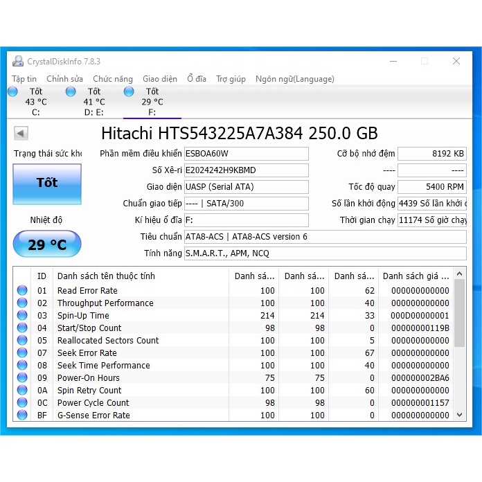 Ổ cứng HDD Máy bàn và Laptop 160GB,250GB,320GB,500GB GOOD Sức khoẻ 100% sẵn Win