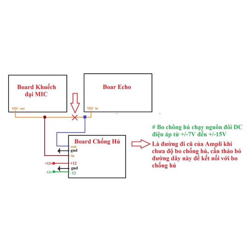 chống hú loa kéo nguồn đơn 5v 12v cao cấp mẫu 2020 dùng loa kéo ampli