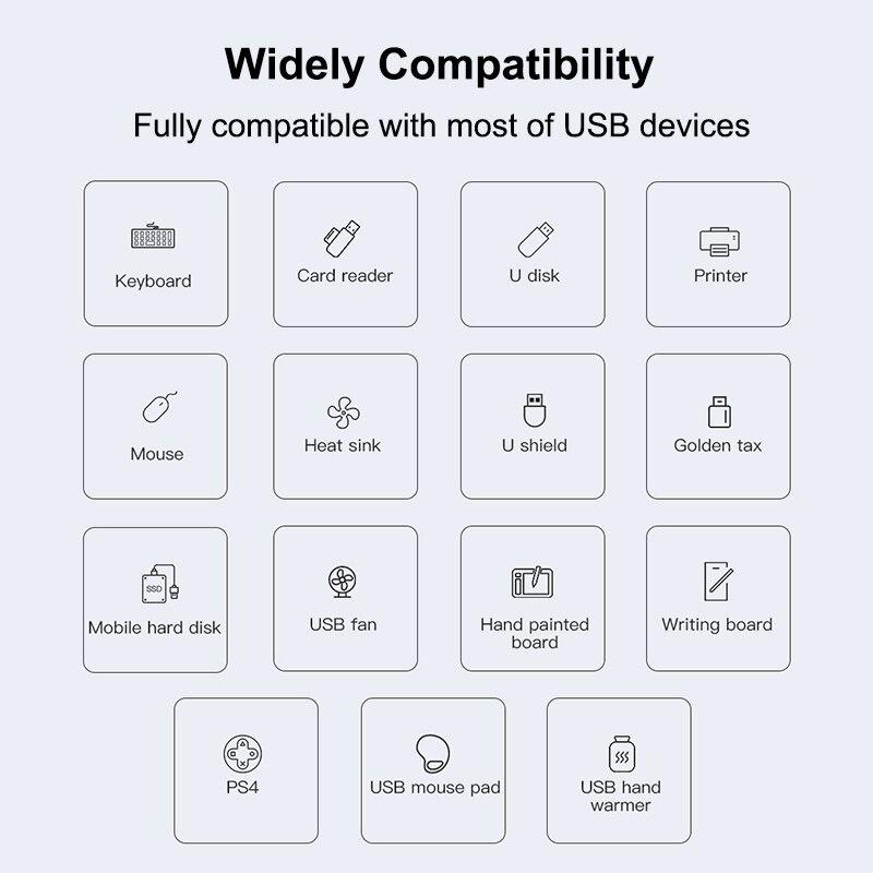 Bộ HUB Chuyển Đổi USB C 3.0 Type C 3.1 4 Cổng OTG Cho Lenovo Xiaomi Macbook Pro 13 15 Air Pro PC