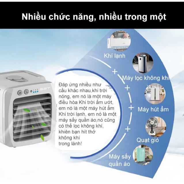 Máy lạnh ion âm nâng cấp mới - Home and Garden