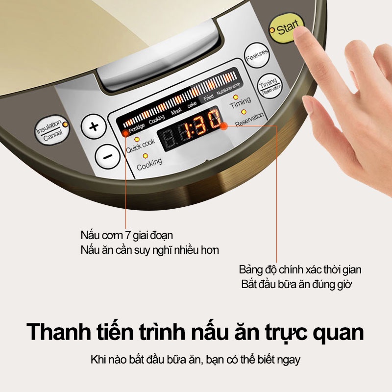 Han River Nồi Cơm Điện 2lit | Công Suất Cao 900W | Dung Tích 2.0 Lít | Chảo Chống Dính Hàng Chính Hãng