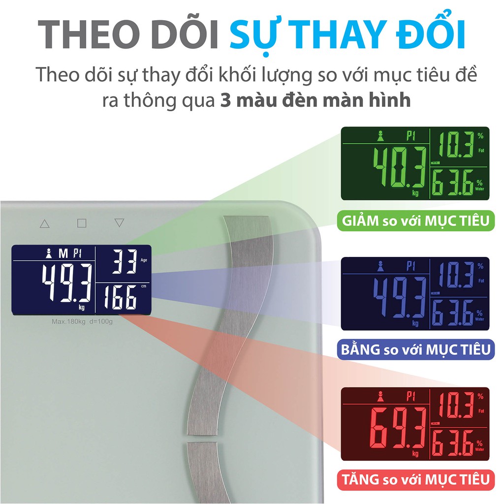 Cân sức khỏe điện tử thông minh Genky - phân tích cơ thể, theo dõi mỡ, cơ, nước, xương, calo