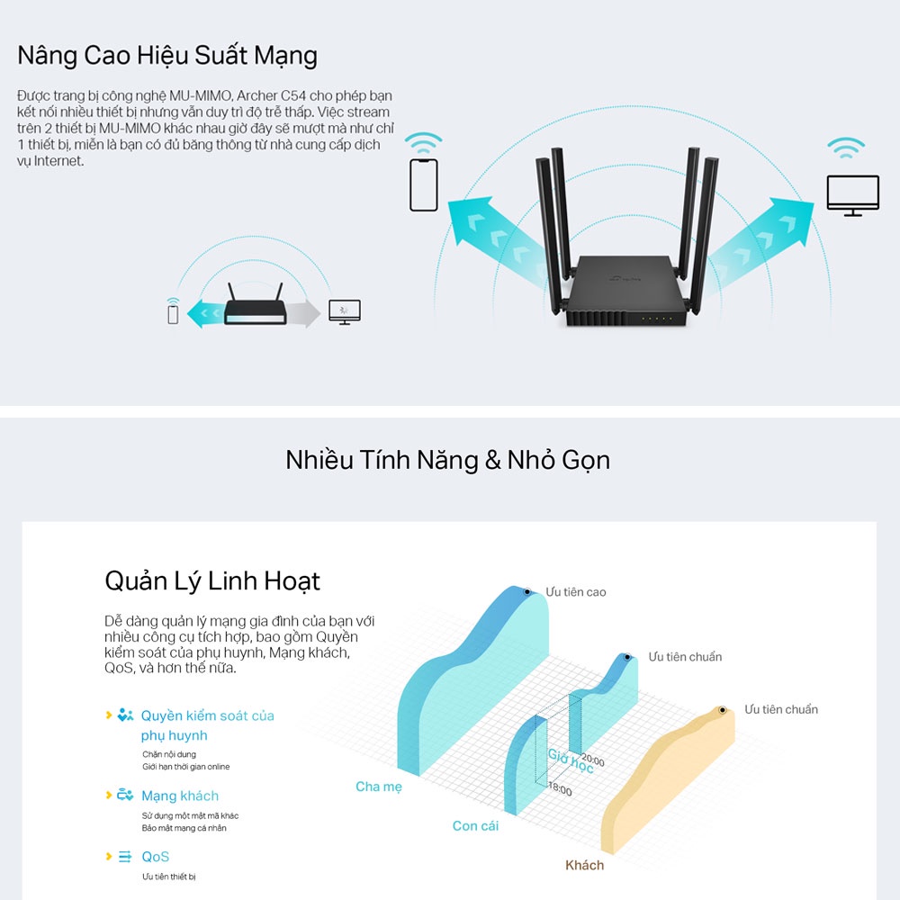 Bộ Phát Router Wi-Fi TP-Link Archer C54 Băng Tần Kép Chuẩn AC 1200Mbps