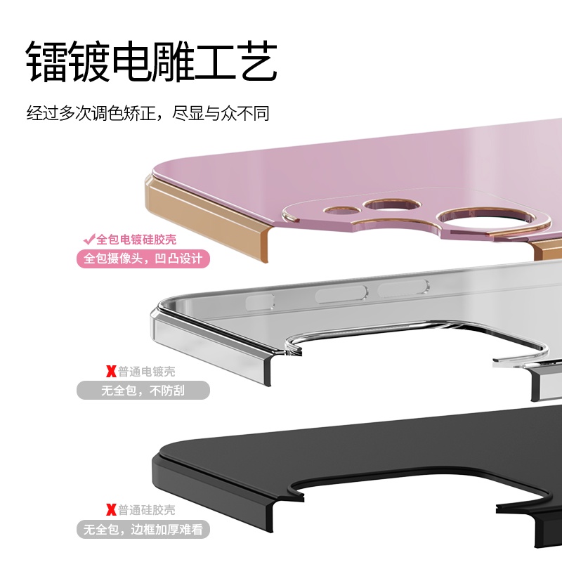 Ốp Lưng OPPO Reno 8Z 5G Cho OPPO Reno 8Z 5G