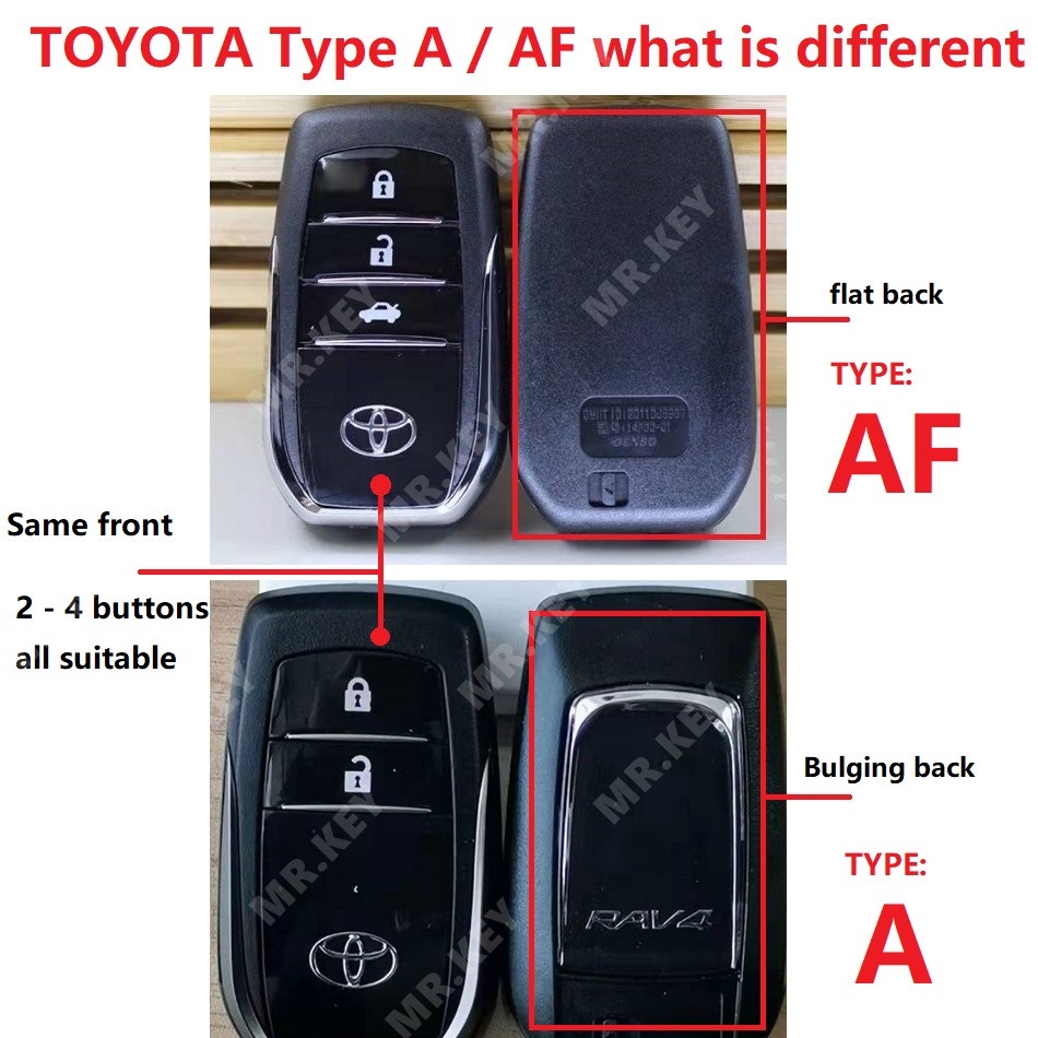 Vỏ Bảo Vệ Chìa Khóa Xe Hơi TOYOTA Hilux Vigo / Revo Fortuner Corolla Cross Alphard / Granvia Avanza Veloz Camry RAV4