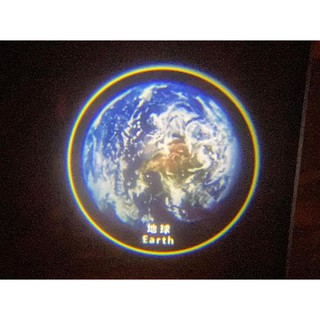 MÔ HÌNH HỆ MẶT TRỜI-BẢN CHIẾU BÓNG (SOLARR SYSTEM)