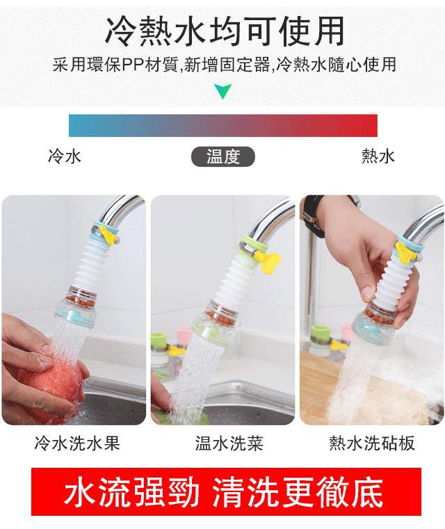 Đầu Lọc Gắn Vòi Nước Tiết Kiệm Nước Tiện Dụng Cho Gia Đình | BigBuy360 - bigbuy360.vn