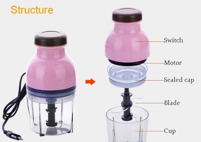 ĐÁNH GIÁ MÁY XAY ĐA NĂNG CAPSULE CUTTER - NẮP DẸT