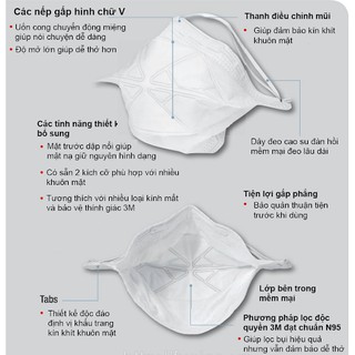 Khẩu trang 3M VFLEX 9105