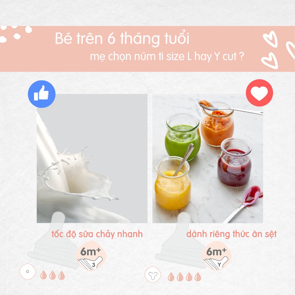 Núm ti bình sữa Hegen cho bé, núm ty thay thế số 0, 1, 2, 3 và Y cắt - Monnie Kids