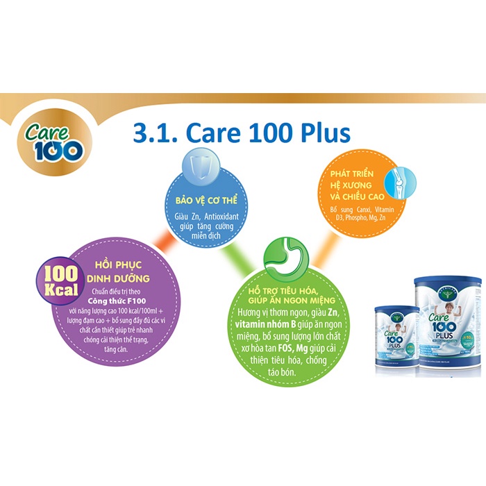 Sữa bột Nutricare Care 100 Plus phục hồi dinh dưỡng cho trẻ biếng ăn từ 1-10 tuổi (400gr)