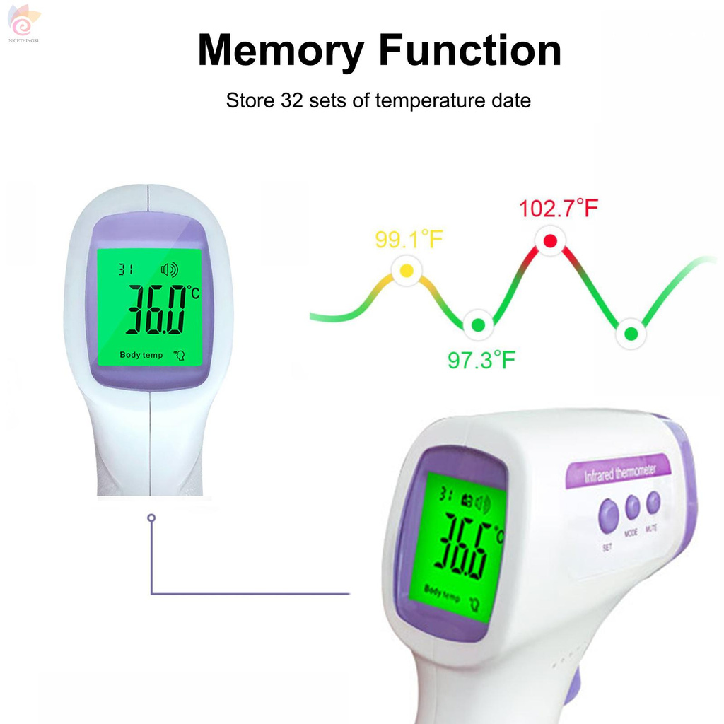 ET Forehead Thermometer Temperature Gauge Instrument for Adults Kids Baby Non Contact No Touch Digital Infrared for Fever Medical Home Use Instant Reading with Fever Alarm