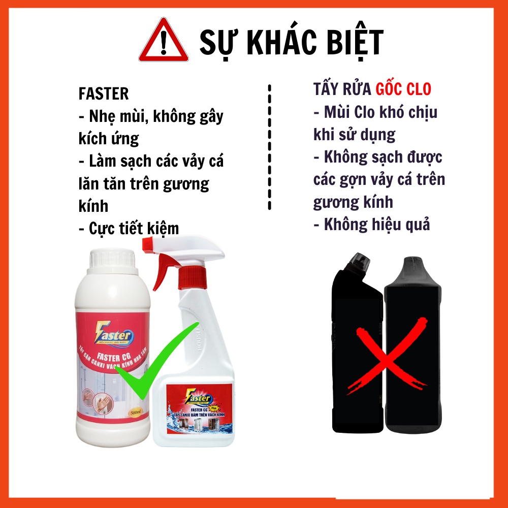 [SIÊU MẠNH] Nước Tẩy Rửa Cặn Canxi, Vệ Sinh Sạch Cặn Bám Lâu Ngày Nấm Mốc làm Ố Mờ Kính Nhà Tắm, FasterCG 500ml