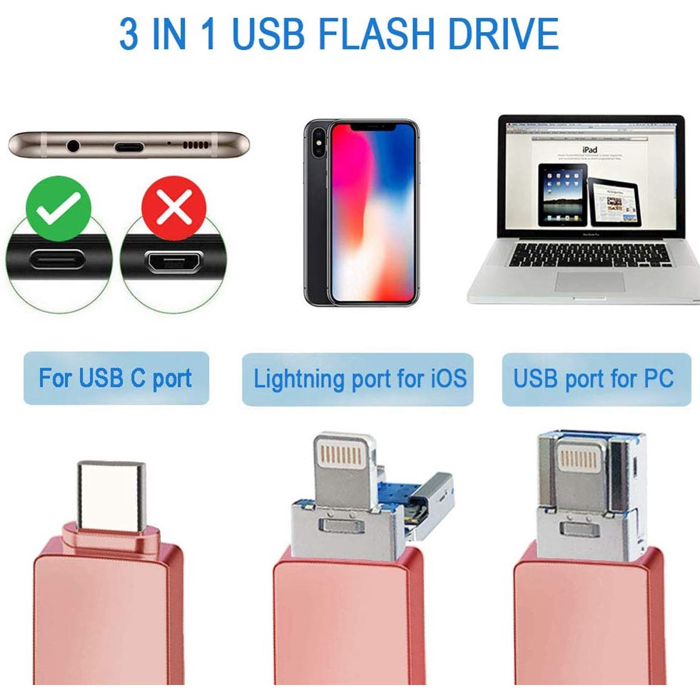 USB lưu trữ dữ liệu Type-C OTG 16GB 32GB 64GB 128GB 256GB 512GB cho iPhone