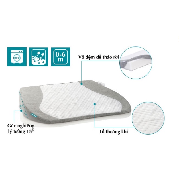 Ộ Gối Đệm Ngủ Đúng Tư Thế Chống Trào Ngược Cho Bé 🍀 CHỐNG MÉO ĐẦU 🍀 Giúp Bé Ngủ Ngoan