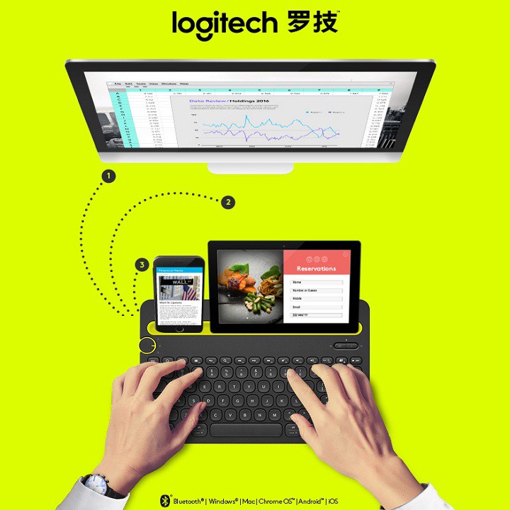 Bàn Phím Bluetooth Logitech K480 - Hàng Chính Hãng, Cao Cấp