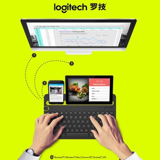 Bàn phím Bluetooth Logitec K480 - Bàn phím Logitec cao cấp