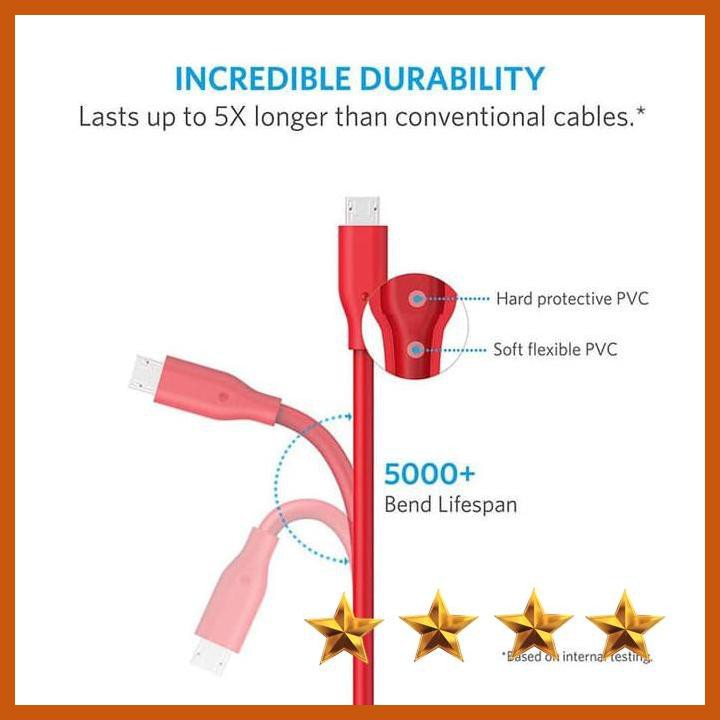 Anker Dây Cáp Sạc 6ft | 1.8m Micro Usb Red A8133 Màu Xám