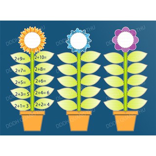 [Đồ dùng dạy học] Cây 10 lá (chưa có nam châm)