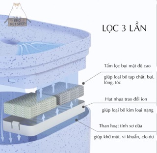 Máy nước tự động hình vịt cho thú cưng