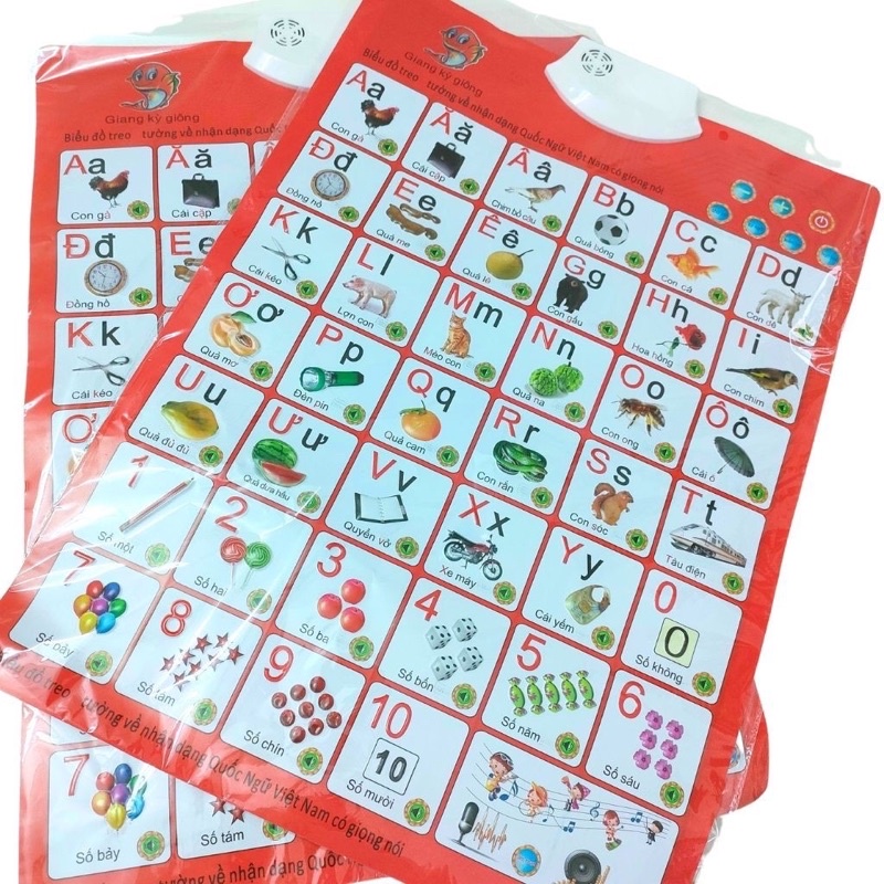 Bảng Chữ Cái Và Chữ Số Treo Tường Thông Minh Cho Bé 0-6 Tuổi