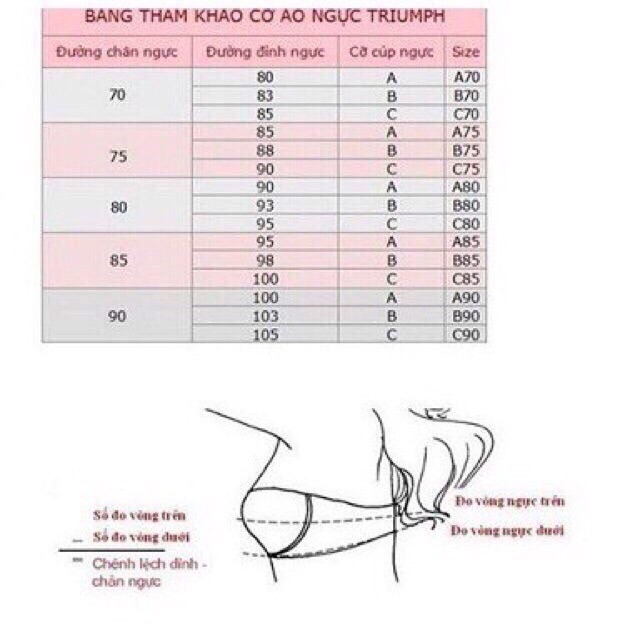 Áo lót nữ không gọng Marguerite 22130