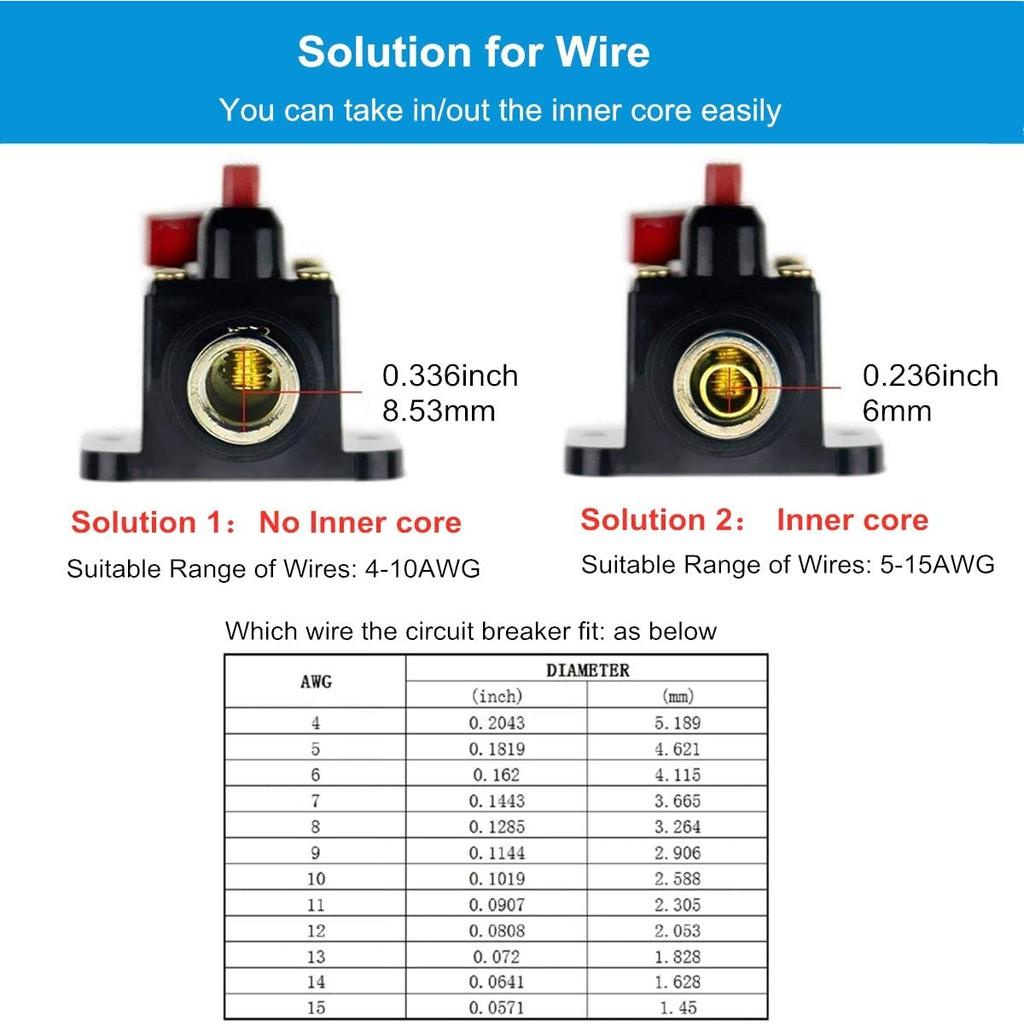 Cầu Chì 20A 30A 40A 50A 60A 80A 100A 12V 24V DC Cho Xe Hơi Xe Tải