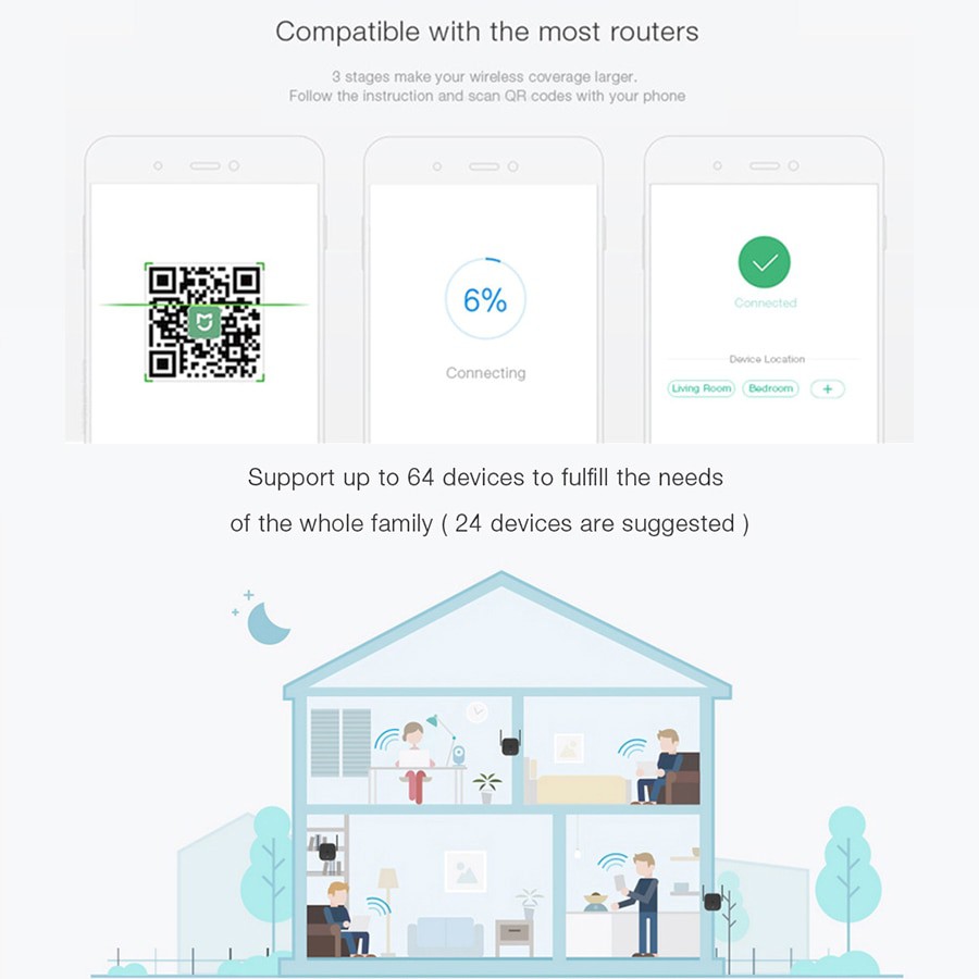 Kích sóng Wifi Xiaomi Repeater PRO băng thông 300 Mbps - DC3030 Chính Hãng App tiếng Anh | BigBuy360 - bigbuy360.vn