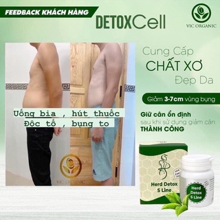 Detox cell - Thảo mộc giảm mỡ