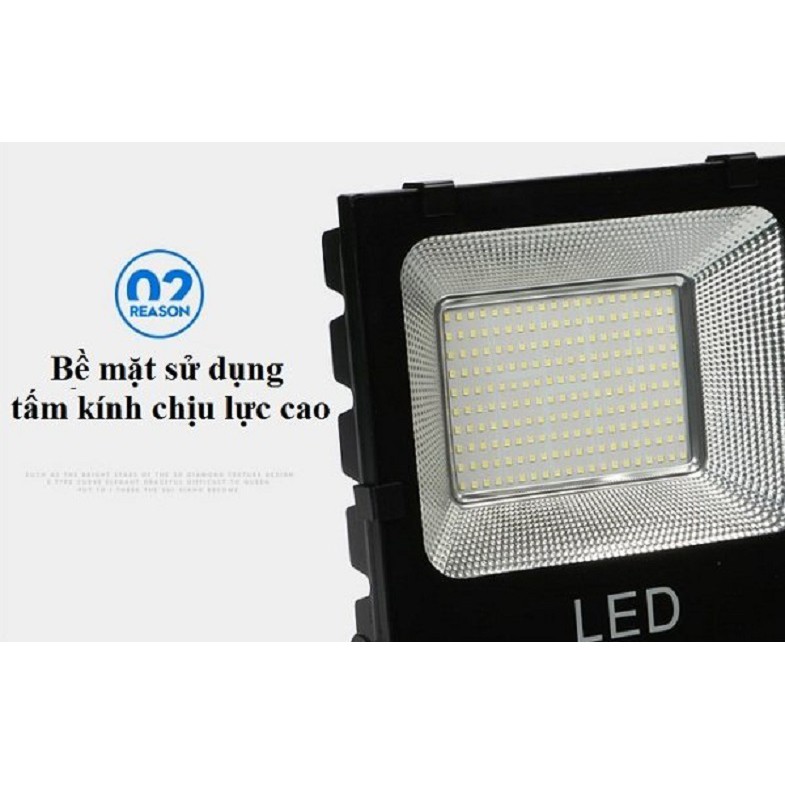 Bộ 3 đèn Led pha chíp dán 20W