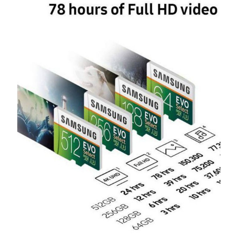 Thẻ nhớ 128gb | BigBuy360 - bigbuy360.vn
