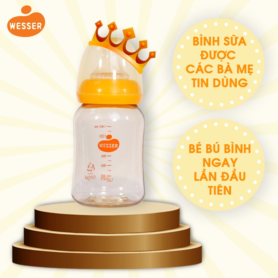 Bình Sữa WESSER Cổ Hẹp PP Bottle Kháng Khuẩn Đủ Size 60ML/ 140ML/ 250ML tặng van chống sặc - CHÍNH HÃNG