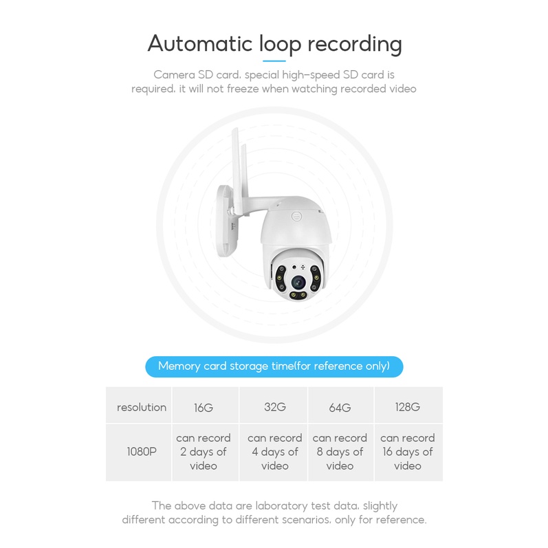 Camera An Ninh V380 HD 1080P IP CCTV, Kết Nối Wifi, Chống Thấm Nước, Hỗ Trợ Quay Ban Đêm