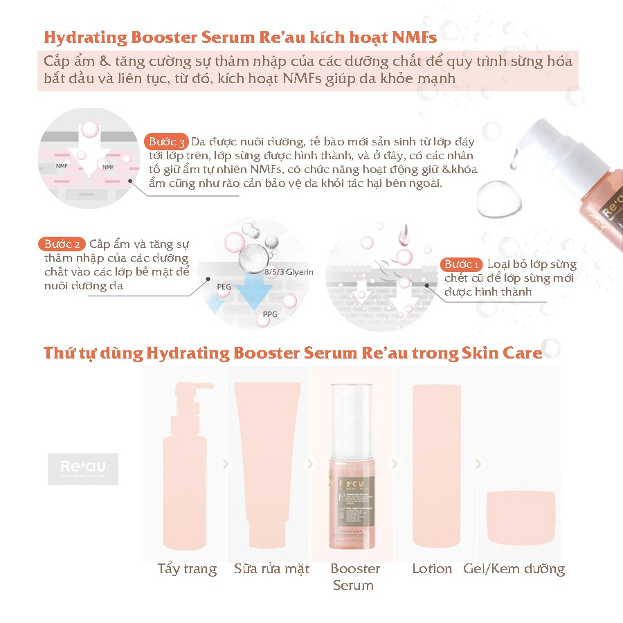 Serum chống lão hóa REAU Nhật Bản tinh chất dưỡng trắng da giảm thâm nám SIMI