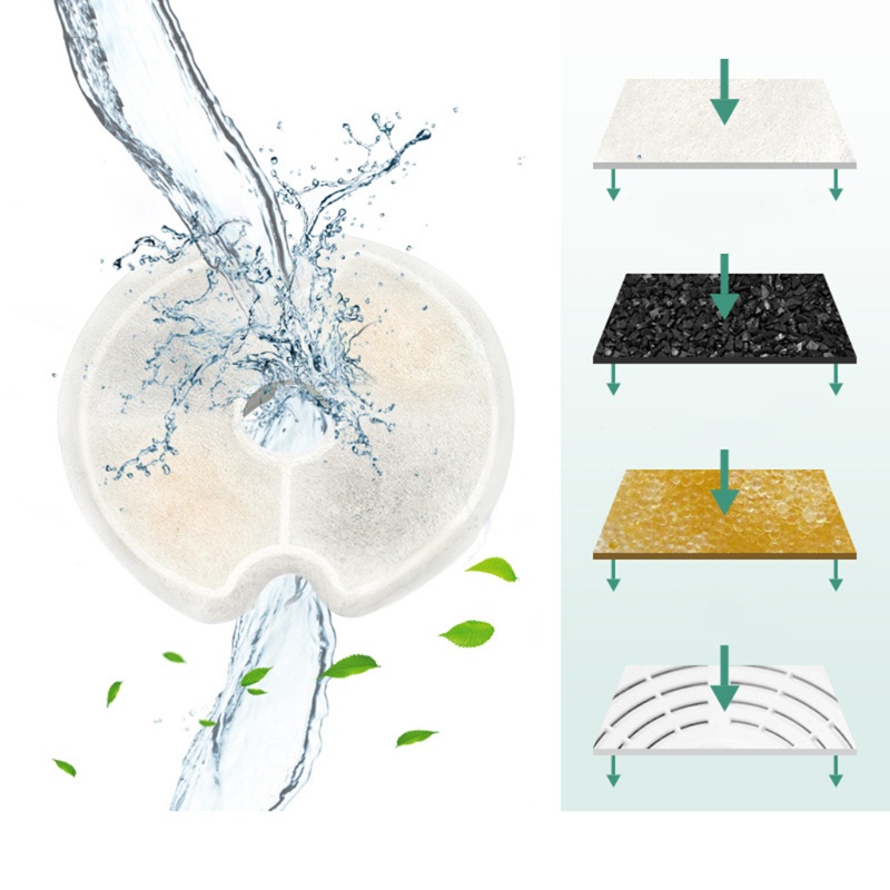 Set 4 Tấm Lọc Thay Thế Cho Đài Phun Nước Đài Phun Nước Mèo Chất Lượng Cao