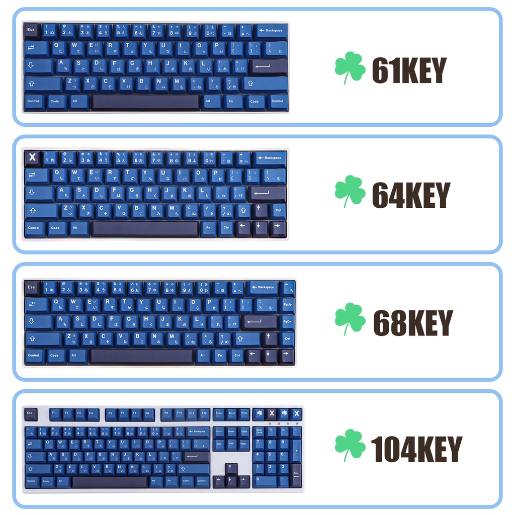 GMK Forward PBT Keycap, 129 phím keycaps Cherry Profile DYE-SUB Cá nhân hóa GMK Striker Keycaps cho bàn phím cơ