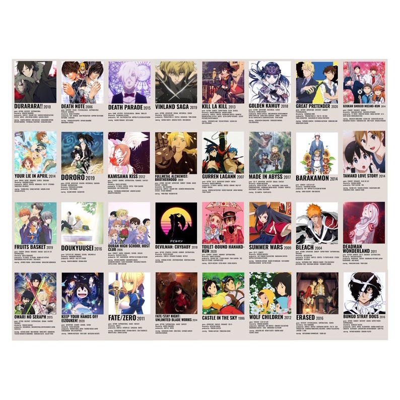 Set 100 tấm dán tường Manga / Anime - Anime Posters | Minimalist Posters | Polaroid Posters | Wall Collage - Cán bảo vệ