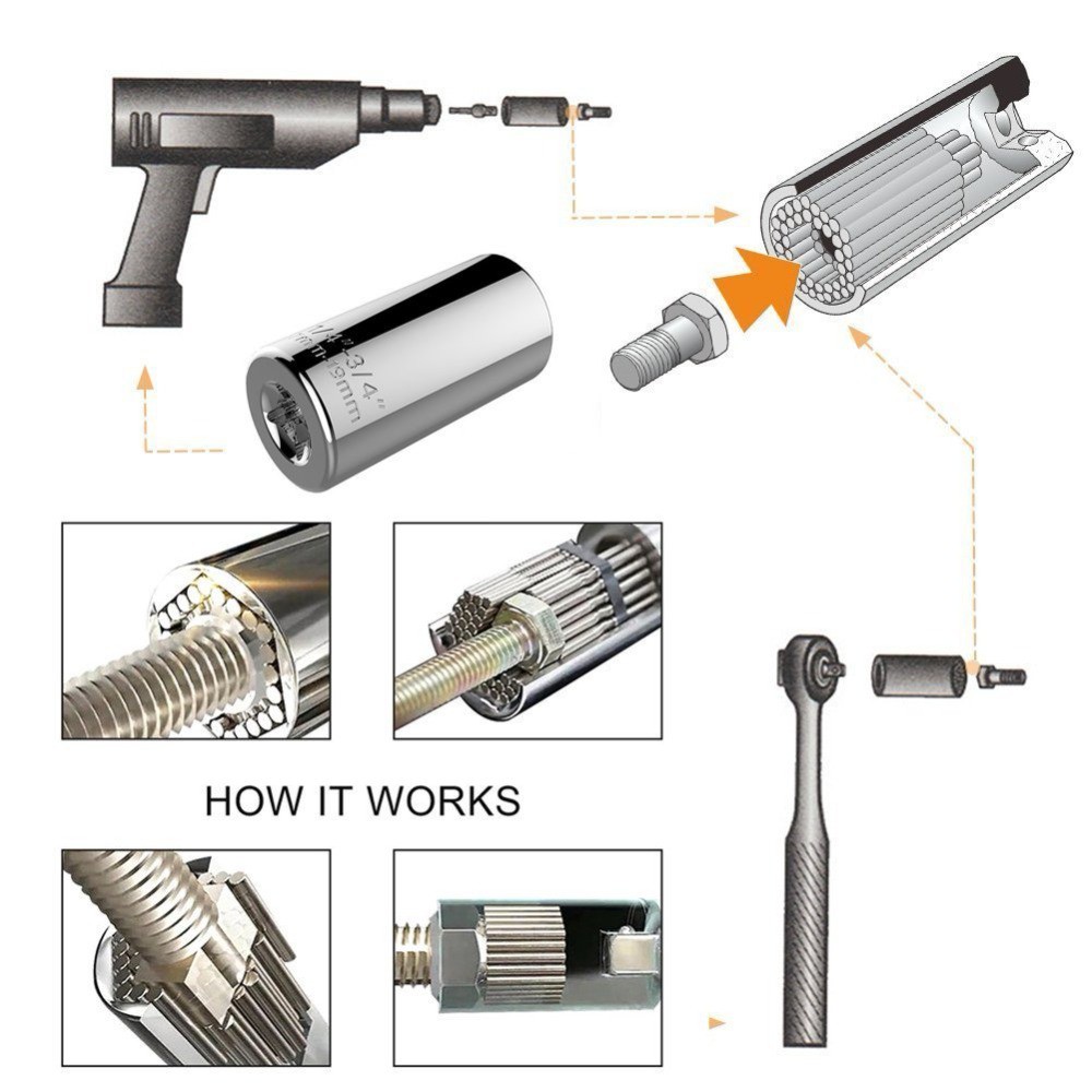 Cờ Lê Vặn Đai Ốc Đa Năng 7-19mm Chuyên Dụng