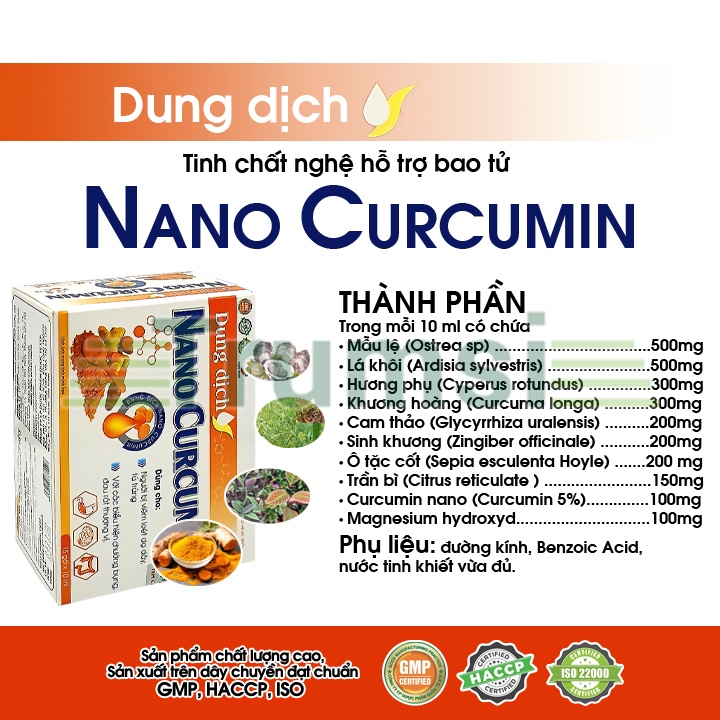 Nano Curcumin Vạn Tam Chính Hãng Giảm Acid Dịch Vị Hết Trào Ngược Ợ Chua Và Ngăn Ngừa Viêm Loét Dạ Dày Tá Tràng