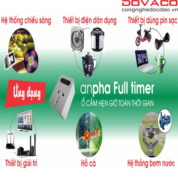 Ổ cắm hẹn giờ toàn thời gian - Anpha Full timer