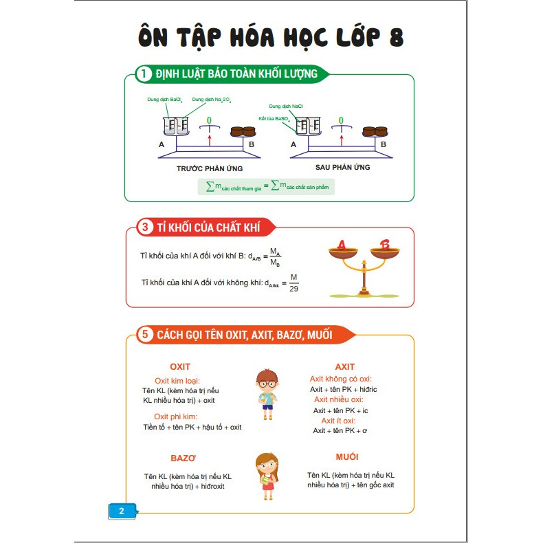 Sách - Chinh phục kì thi vào 10 chuyên môn Hóa học