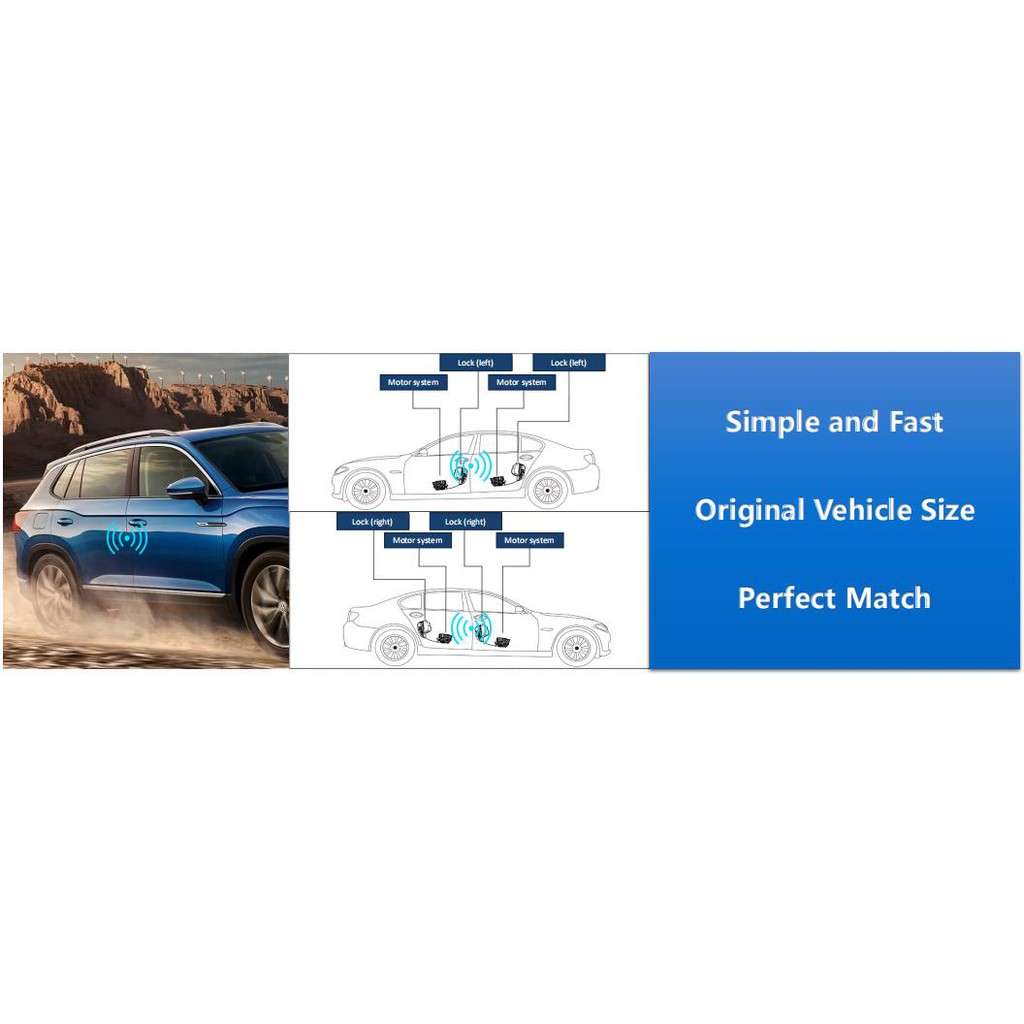 Cửa Hít Tự Động Cho Dòng Xe Kia