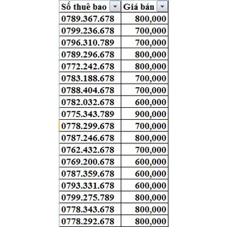 Bán List sim đẹp số tiến đuôi 789, 678, 567, 456, 345, 234 đăng ký được gói ưu đãi c90, c90n Mobifone