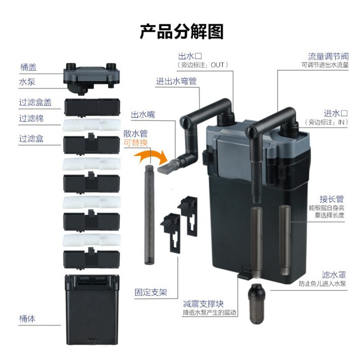 Lọc treo Sunsun HBL 801/802/803 cho hồ cá, bể thủy sinh