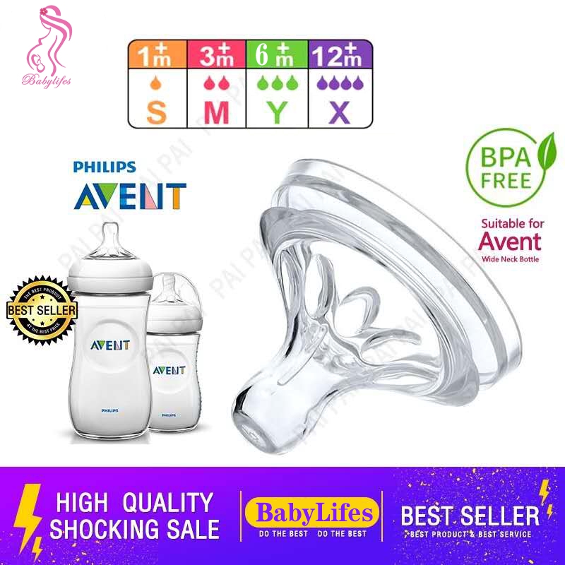 Núm Ti Giả Bằng Silicon Mềm Thay Thế Cho Avent Baby Susu