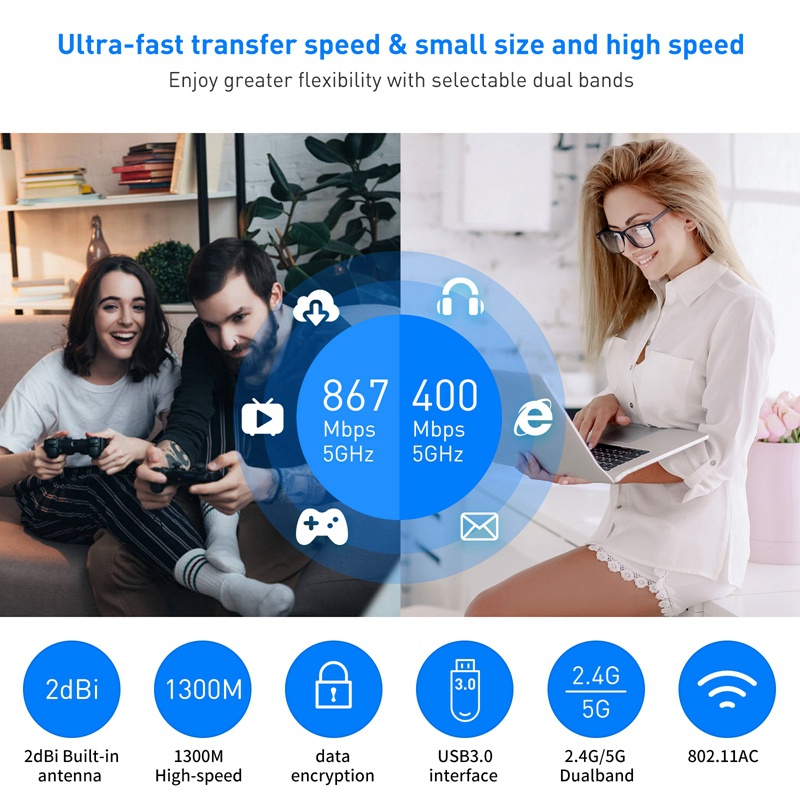 Thẻ Mạng Không Dây 1300M USB3.0 2.4G &amp; 5G Băng Thông Kép Cho PC Laptop